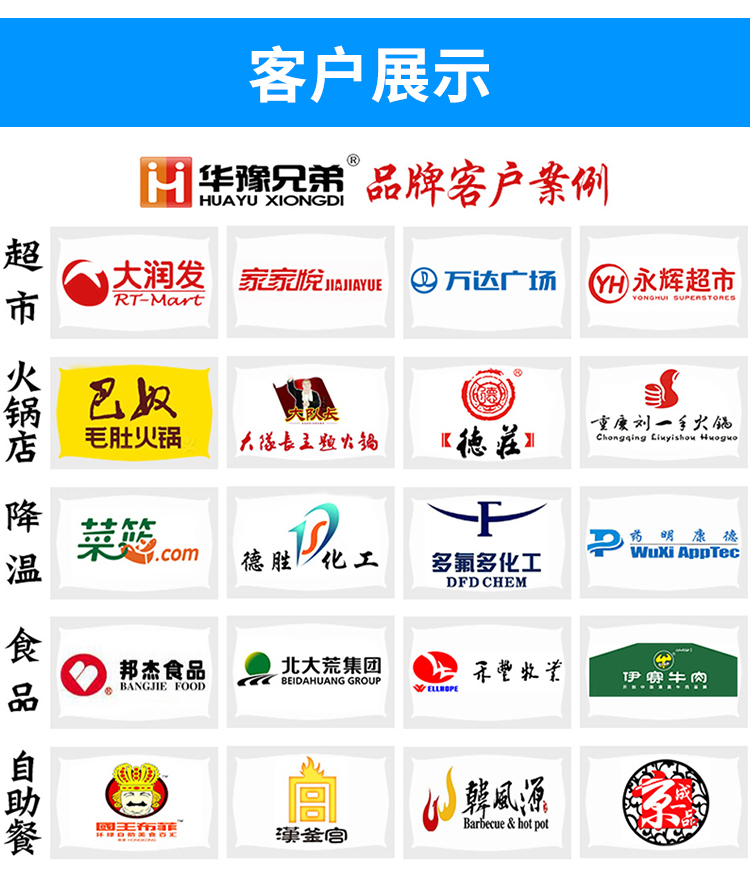 火鍋店專用片冰機客戶案例