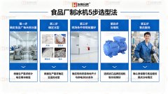 食品廠制冰機怎么選？華豫兄弟廠家 20